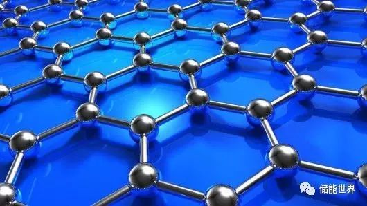 中国石墨烯产业引领全球创新 专利占比58%，企业蓬勃发展
